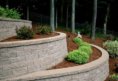 Versa-Lok–StandardUnit versa lok standard